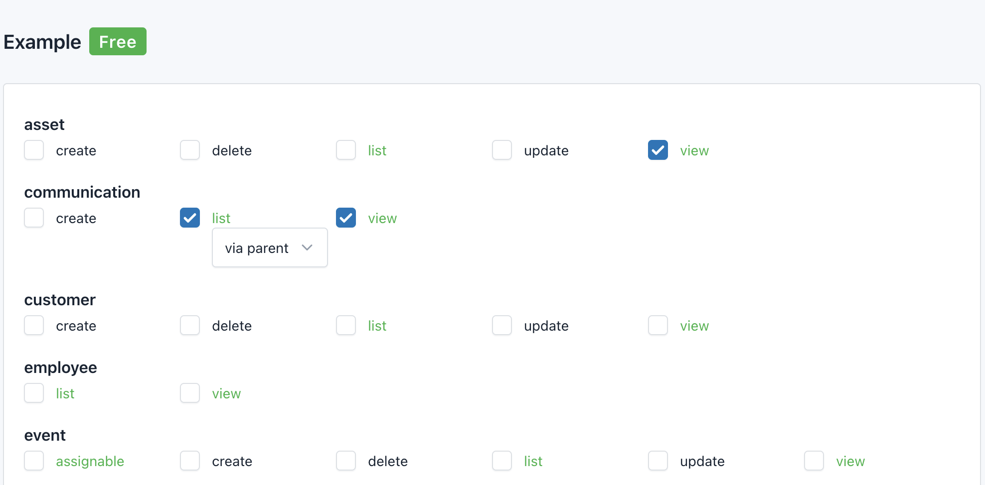 Screenshot of custom role setting page